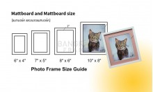 แมทบอร์ด? และการวัดขนาดแมทบอร์ด